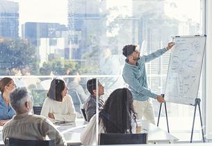 Curso Liderazgo de Equipos (6h) - Imagen de listado